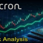 Micron MU Stock Analysis With Elliott Wave Trade Setup