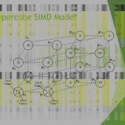 Algoritma Dan Pengolahan Paralel HyperCube SIMD Model AGUNG GINANJAR KUSUMAH 4IA12