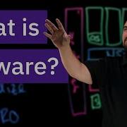 What Is VMware