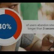 Progressive Web Apps Background And Tools