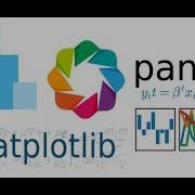 Data Analysis And Visualization Using Pandas Matplotlib