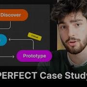 How To Create A Design Case Study With A Perfect Example