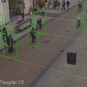 Pedestrian Detection HoG SVM