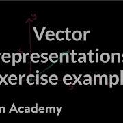 Vector Representations Exercise Example Vectors Precalculus Khan Academy