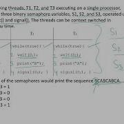 GATE 2022 OS BINARY SEMAPHORE GATE TEST SERIES SOLUTIONS ADDA EXPLAINED BY POOJA