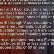 Presentation The Science Of Fire Surface Burning Characteristics