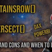 CONTAINSROW Vs INTERSECT Power BI DAX Functions Pros And Cons And When To Use