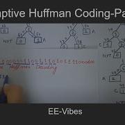 Adaptive Huffman Coding With Example Part 2
