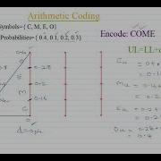 Arithmetic Coding Encoding