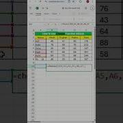 How To Use Choose Function In Excel Excel Formula Choose Function Excel World
