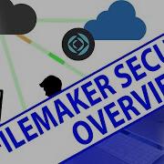 FileMaker Security Overview