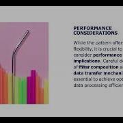 Pipe Filter Pattern Design Pattern Software Design Architecture