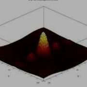 Beam Propagation Method