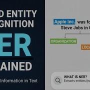 Named Entity Recognition NER Explained Finding People Places And Facts In Text