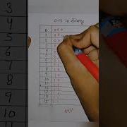 How To Write Binary Numbers Numbersystem Binary Shorts