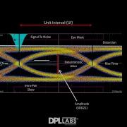 Jitter In An HDMI Signal Explained Quickie Tech Tip