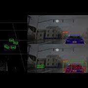 Scene Understanding With 2D And 3D Object Detection Data Fusion In CARLA Simulator