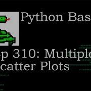 Python Basics Multiple Scatter Plots