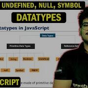 JavaScript 9 Boolean Undefined Null Symbol Datatypes In JavaScript Technicalstudioengg
