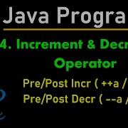 Increment And Decrement Operators Example In Java Hindi Learn Coding
