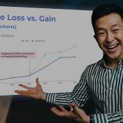 7 Effective Tips For Presenting Data At Work