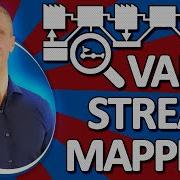 Value Stream Mapping Map That Process Rowtons Training By Laurence Gartside