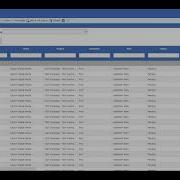 Text Summarization Using WebChartAI