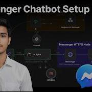 Build Facebook Messenger Chatbot N8n In 12min