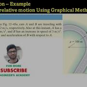Relative Motion Of Two Particles Dynamics Hibbeler 14th Edition Engineers Academy