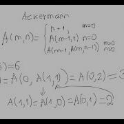 Hands On Ackermann Function