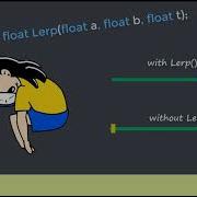 Unity Understanding The Lerp Method Part 1
