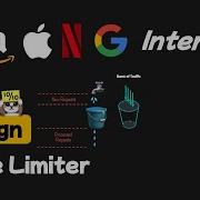 Rate Limiting System Design Interview