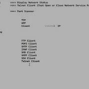 Loop Avoidance Nanda Understanding TCP Server And TCP Client Part1