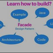 How To Build A Facade Design Pattern Using Java With Example