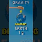 How Gravity Works On Each Planet