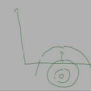 Prerequisites Of Model Predictive Control Optimization Part 2