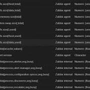 How To Customize Linux Disk Space Monitoring On Zabbix Server 05