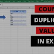 Подсчёт повторяющихся значений в Excel Использование формул