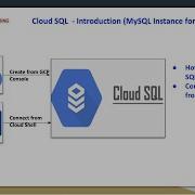 GCP Cloud SQL Introduction Create MySQL Instance And Connect It From Cloud Shell