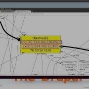 Drupal Dev VM 05 Profiling With XHProf