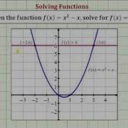 Ex Find Function Inputs For A Given Quadratic Function Output