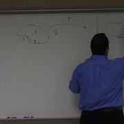 Complex Mobius Transformations Summary 9 24 18