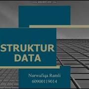 Stack Queue Dan Deque A Nurwafiqa Ramli 60900119014