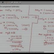 1 S And 2 S Complement Arithmetic Encoding ThinkComputer