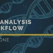 Next Generation Sequencing Analysis Workflow Part 1