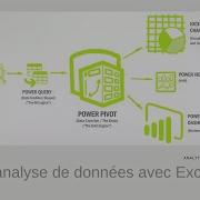 Use Excel S PowerQuery And PowerPivot To Fetch Data From SQL Server