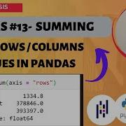 PYTHON PANDAS TUTORIAL 13 SUMMING COLUMNS OR ROWS VALUES