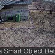 Dahua Smart Object Detection In WizMind 5 Series