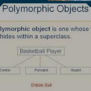 1 04 Object Orientation 3 Polymorphism