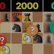 This Simple Method Helps You Calculate Better Than 95 Chess Players